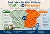  Cotton vs Polyester